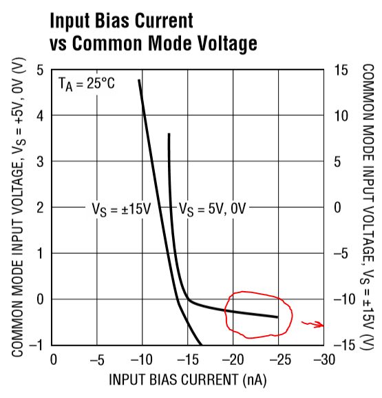 Capacitor Delay Introduced By Parallel R C Components Electrical Engineering Stack Exchange - City Patterns - Gorgeous Desktop Collection
