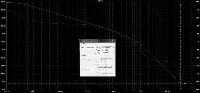 Open Loop Linear Rate Current Power And Efficiency Against Load Force - Best Mountain Illustrations in High Resolution