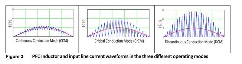 Boost Pfc Control Electrical Engineering Stack Exchange - Professional Light Art - 8K
