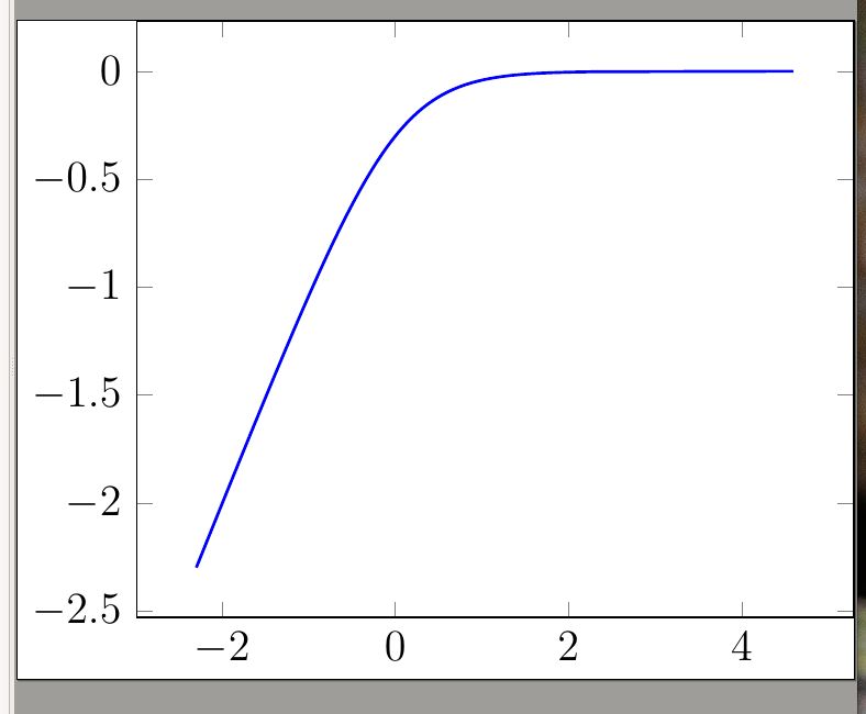 Changing Adding The Caption Label Tex Latex Stack Exchange - Ultra HD City Illustrations for Desktop