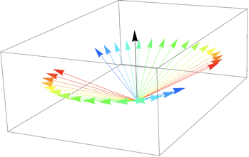Component Vectors From A 3d Vector Mathematics Stack Exchange - Premium Minimal Photo Gallery - High Resolution