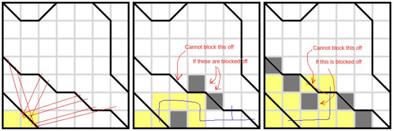 Logical Deduction Heyacrazy Dissection Puzzling Stack Exchange - HD Abstract Arts for Desktop