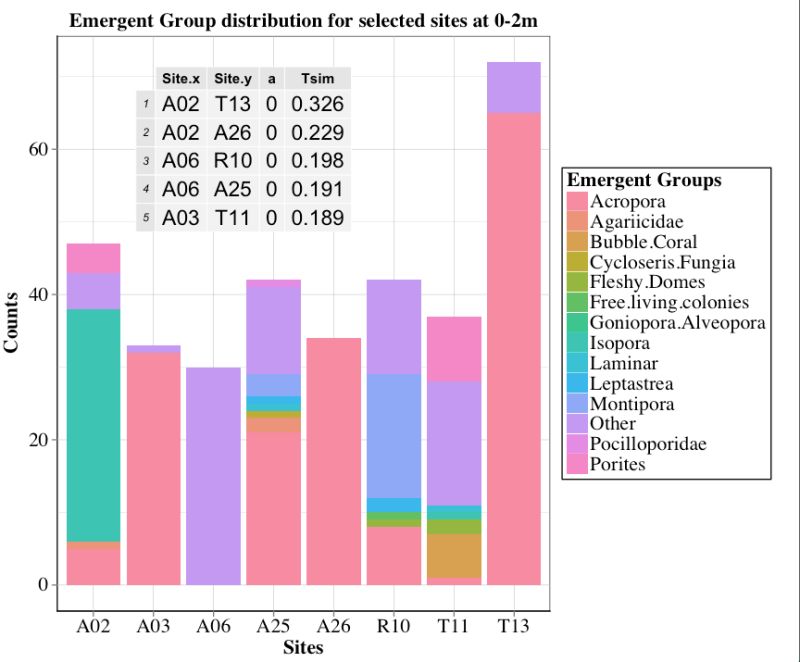 Package Textplot October 11 2020 Pdf Array Data Structure - Elegant High Resolution Space Images | Free Download