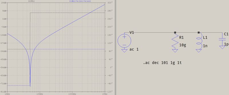Simulation Impedance In Ltspice And Current Plotting Electrical Engineering Stack Exchange - Download Creative Minimal Texture | 4K