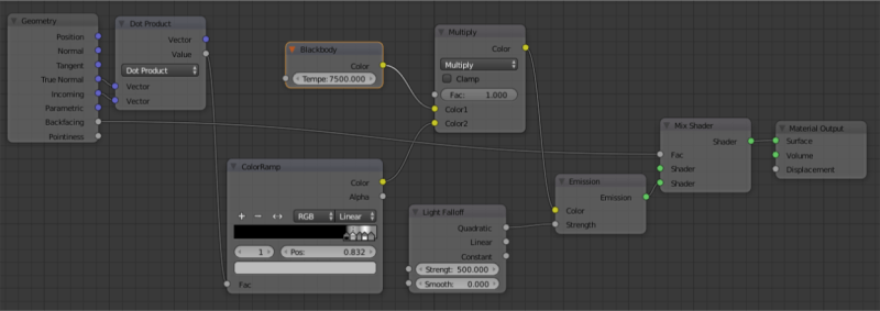 Spherical Gradient For Spot Light Blender Stack Exchange - Elegant Landscape Illustration - 8K