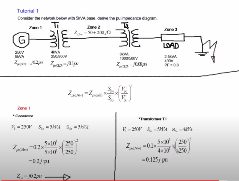 Per Unit System Practice Problem Solved For Easy Unde Home Electrical Concepts Per Unit - Download Premium Geometric Image | Ultra HD