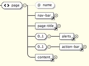 Describing Ui State With Data Stackblitz - Minimal Texture Collection - Ultra HD Quality