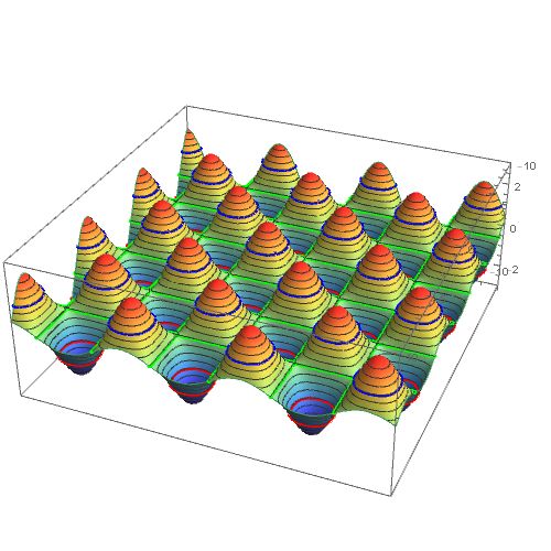 How To Draw Hypercube Graphs Mathematica Stack Exchange - High Quality Desktop Geometric Backgrounds | Free Download