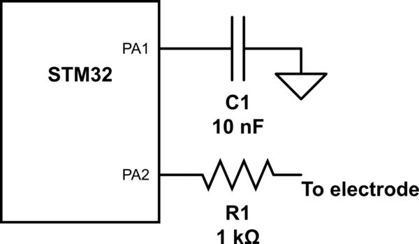 Capacitive Sense Problem Stm32f0 Stmicroelectronics Community - Download Ultra HD Geometric Texture | HD