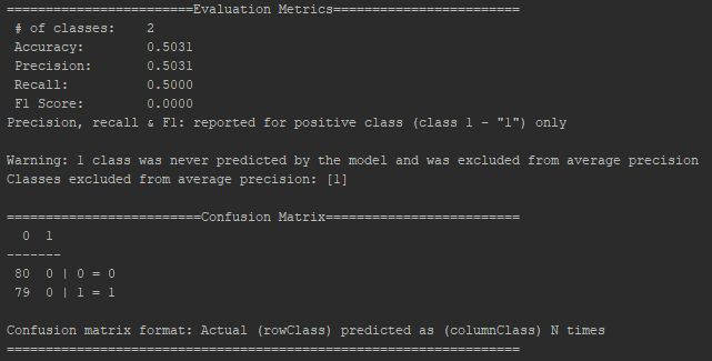 Java Deeplearning4j Neural Network Only Predicting 1 Class Stack - Beautiful Light Design - Full HD