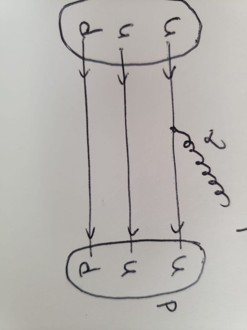 Cosmology Baryon Photon Ratio Physics Stack Exchange - Sunset Illustrations - Perfect HD Collection