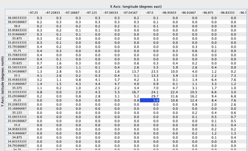 Python Xarray Average And Interpolate Only Real Values Stack Overflow - Best Landscape Images in Ultra HD