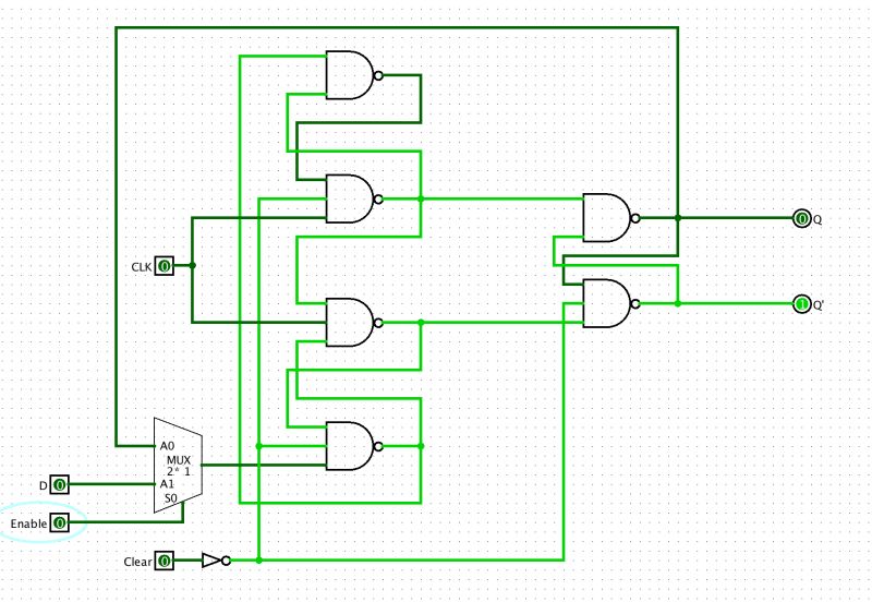 Digital Logic Custom D Flip Flop In Logisim Simulation Error - Best Abstract Textures in Desktop