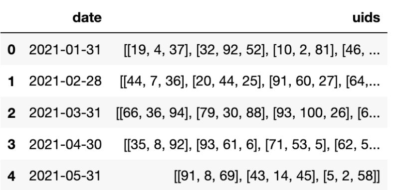 The Labelingefficiency In Json Was Not Used When Calculating Basilcbf - Vintage Texture Collection - Retina Quality