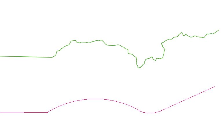 Generalization Cleaning Parallel Lines In Qgis Geographic - High Resolution Abstract Illustrations for Desktop