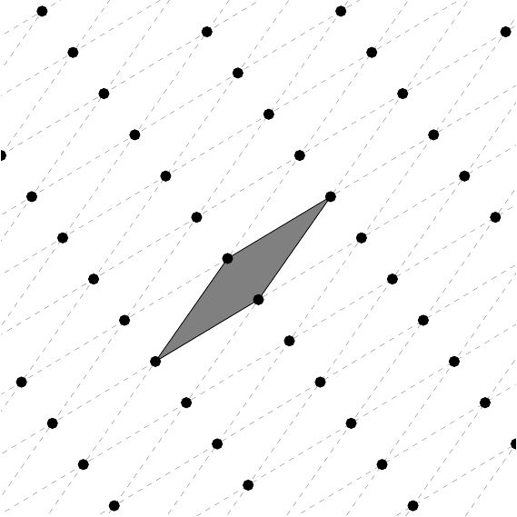 Graphics Drawing Lattice Trellis Graphs Using Pgf Tikz Tex Latex Stack Exchange - Creative Retina Sunset Photos | Free Download