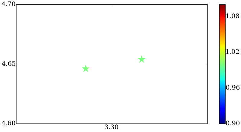 Wsvova Blogg Se Annotate 3d Scatter Plot Matplotlib - Best Minimal Illustrations in High Resolution