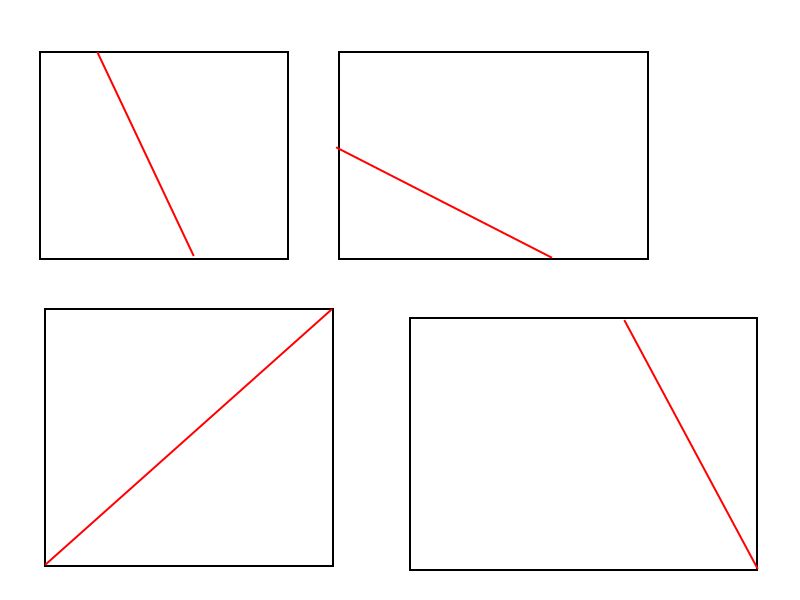 Algorithm Finding Two Areas Of A Rectangle Separated By A Line - Download Gorgeous Nature Illustration | Retina