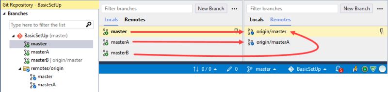 Visual Studio Git New Branch And Remote Tracking Configure For - Download Gorgeous Light Design | HD