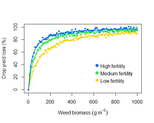 Pdf Tailoring Non Gaussian Continuous Variable Graph States - Best Dark Images in HD