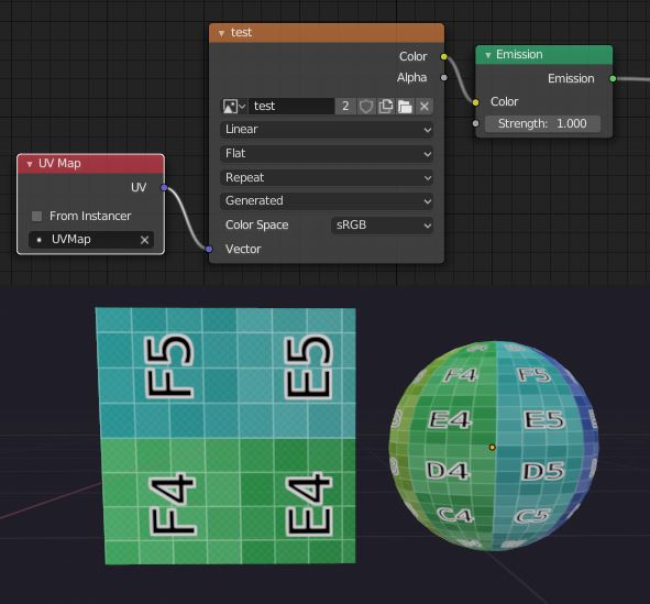 Uv 2uv Channels For Multiple Objects Blender Stack Exchange - Artistic Retina Mountain Illustrations | Free Download