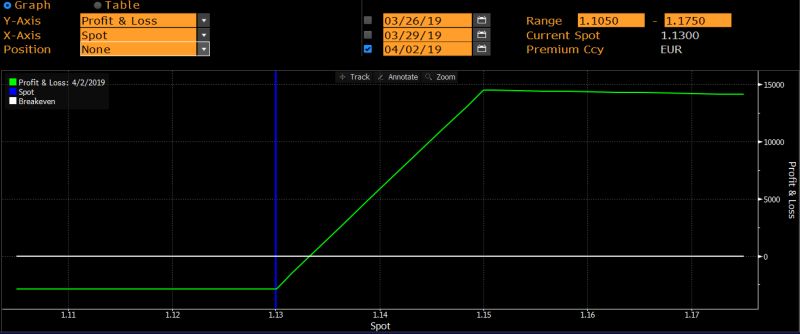 Options Dynamic Hedging Quantitative Finance Stack Exchange - Ocean Pictures - Perfect Full HD Collection