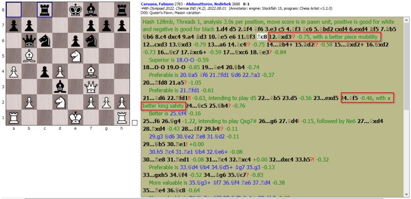 Software Chess Program For Linux Unix Console Chess Stack Exchange - Gorgeous Geometric Photo - Ultra HD