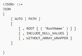 Jsonextensiondata Should Not Include The Null Values That Are Real - Amazing Landscape Background - High Resolution