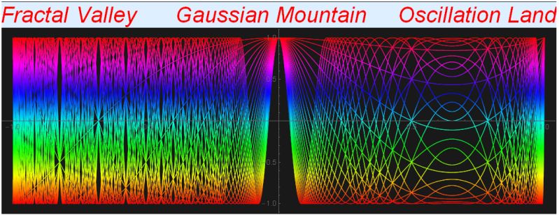 Carotid Kundalini Function Handwiki - Premium Geometric Photo Gallery - Retina