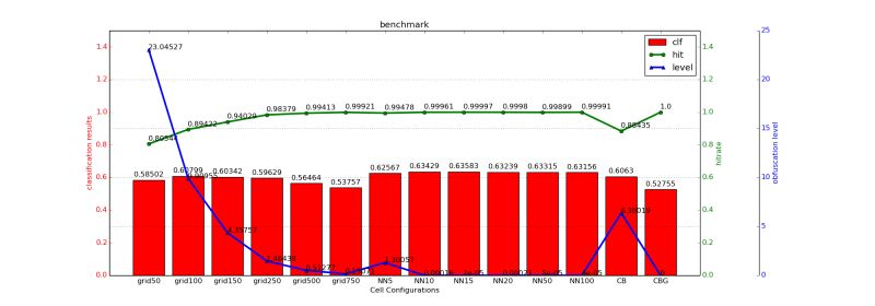 Python Annotation Changing The Plot Stack Overflow - Beautiful 4K Abstract Images | Free Download
