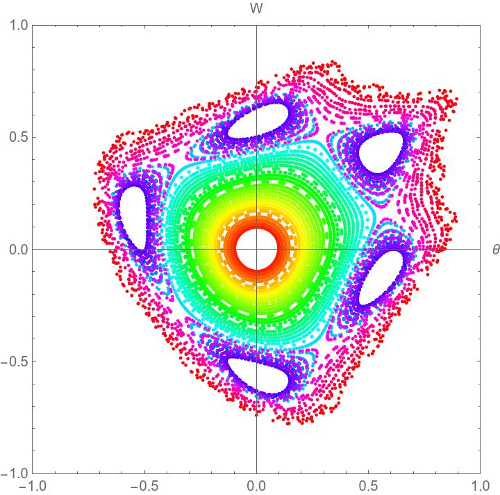 Solutions For Mathematica In Theoretical Physics Selected Examples - Stunning HD Light Pictures | Free Download