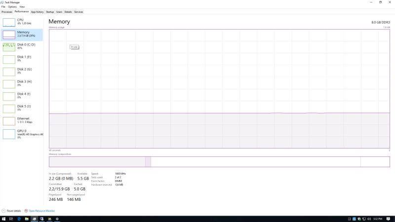 Window 8 Ram Usage Committed Memory Super User - Premium Minimal Photo Gallery - 8K