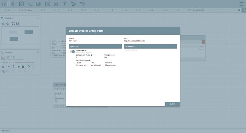 Apache Nifi Interprocess Communication Stack Overflow - Premium Geometric Wallpaper Gallery - Full HD