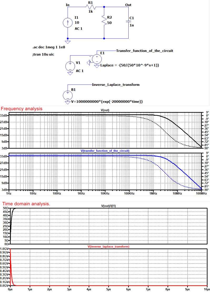 Fourier Transform Ltspice Electrical Engineering Stack Exchange - Premium Sunset Texture Gallery - Mobile