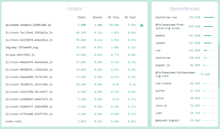 Css Only File Tree Structure With Folder File Icons And Size Info Codemyui