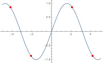 Plotting Meshfunction In Smoothdensityhistogram Mathematica Stack - Best Abstract Wallpapers in 4K