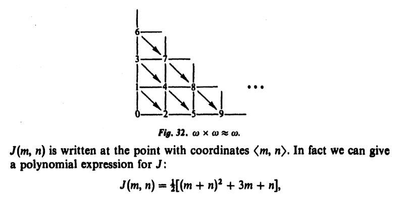 Surjective Function Error In Course Notes Mathematics Stack Exchange - Light Background Collection - 4K Quality