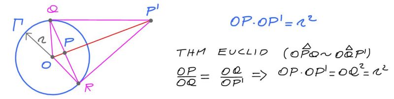 Geometry What Is A Negative Inversion Mathematics Stack Exchange - Abstract Illustration Collection - 4K Quality