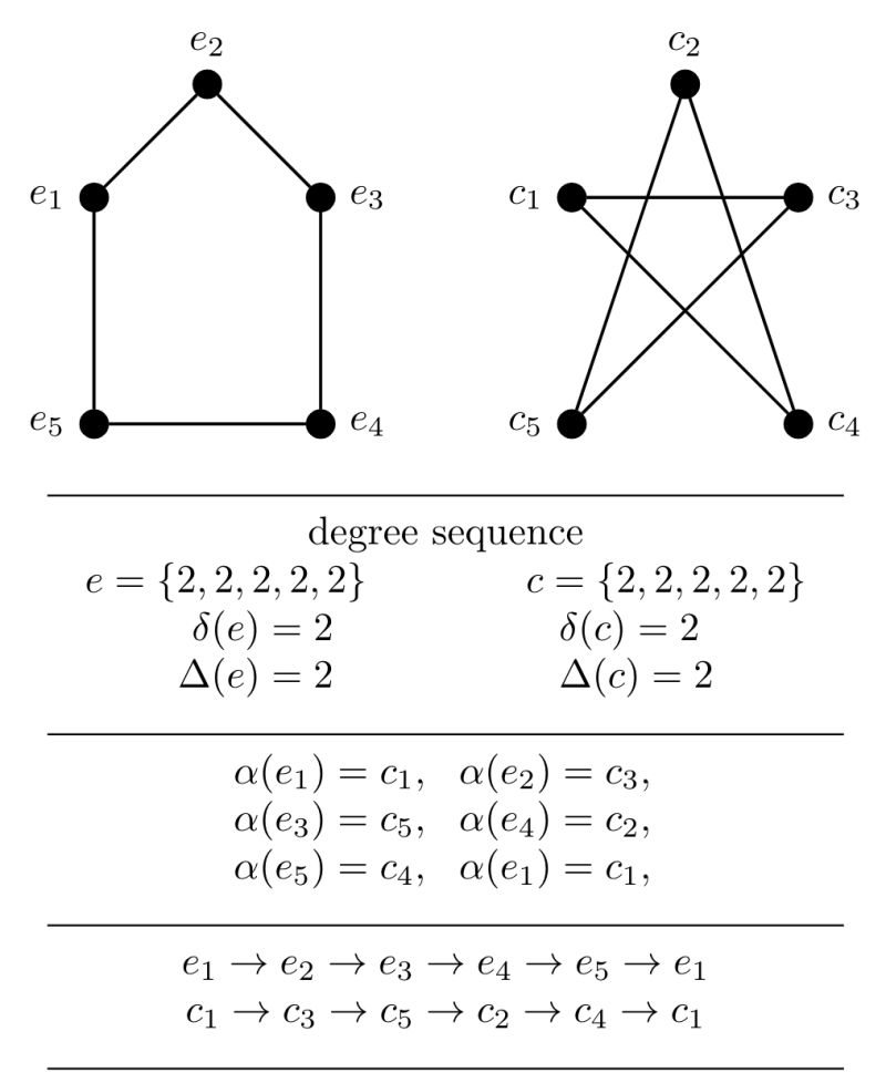 Amsmath Resizebox Command For Equations In Align Enviroment Tex - Best Mountain Backgrounds in Mobile