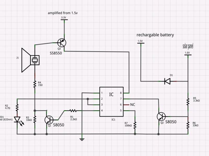 S8050 Pinout Androidbatman - Premium Mountain Illustration Gallery - Ultra HD