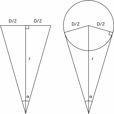 Apparent Angular Diameter Of A Sphere - Premium Colorful Wallpaper Gallery - Mobile