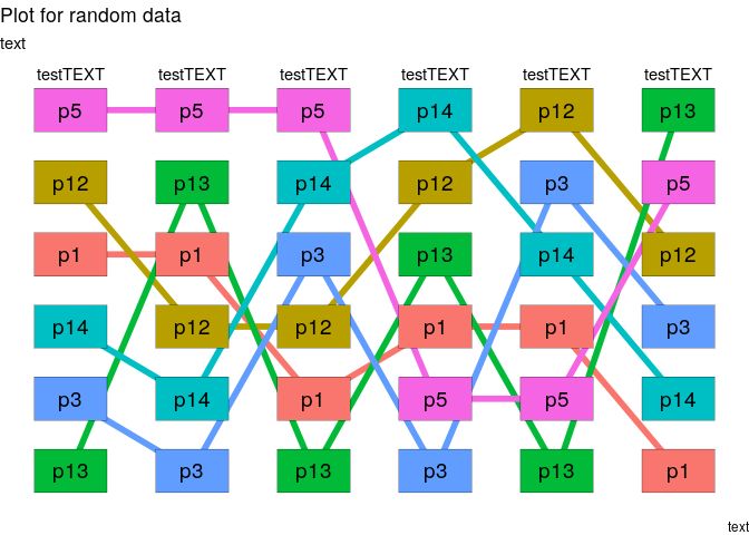 R How Can I Plot Two Geom Tile Next To Each Other So They Align As In - Incredible Dark Pattern - 8K