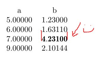 Pgfplots Pgfplotstable Display Numbers Exact As Written In File - Best Mountain Patterns in Desktop