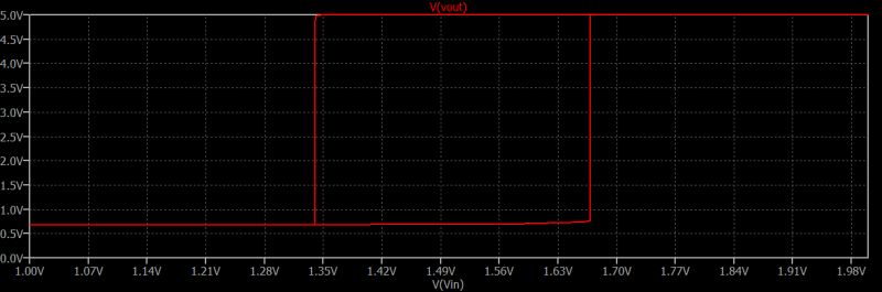Bjt Schmitt Trigger Threshold Voltage Calculation Electrical Engineering Stack Exchange - Modern Abstract Illustration - Desktop