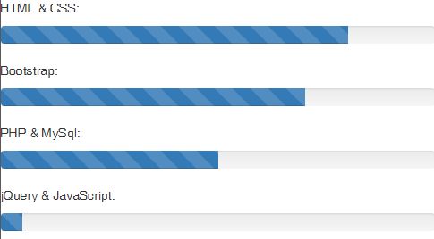 Php Bootstrap Progress Bar Issue Stack Overflow - Artistic Full HD Gradient Patterns | Free Download