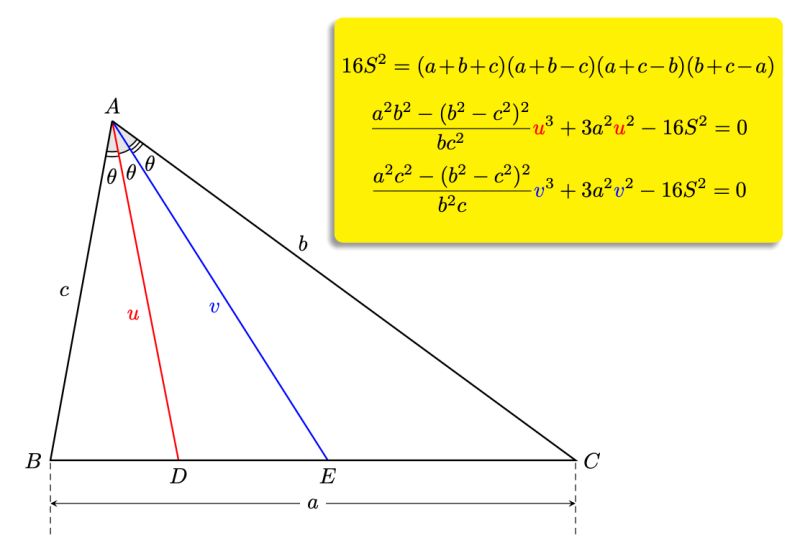 Smallest Integer Triangle Split Triangle Polyhedron Small - Landscape Images - Amazing Desktop Collection