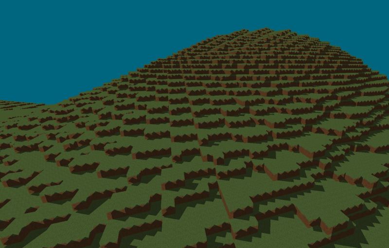 How To Fix Shadow Mapping Problems Resolution Shadow Swimming - Classic Full HD Geometric Images | Free Download