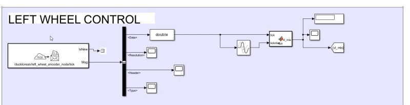 Real Time Incremental Encoder Measurement Emulation With Simulink - Space Backgrounds - Modern Full HD Collection