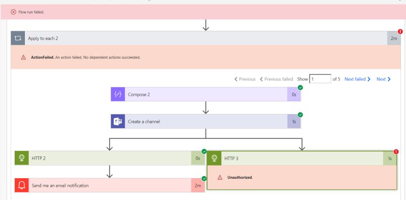 Create A New Planner With Microsoft Flow Stack Overflow - Mobile Ocean Images for Desktop
