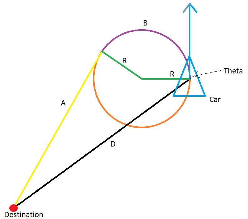 Geometry Calculating Distance Mathematics Stack Exchange - Mountain Image Collection - HD Quality